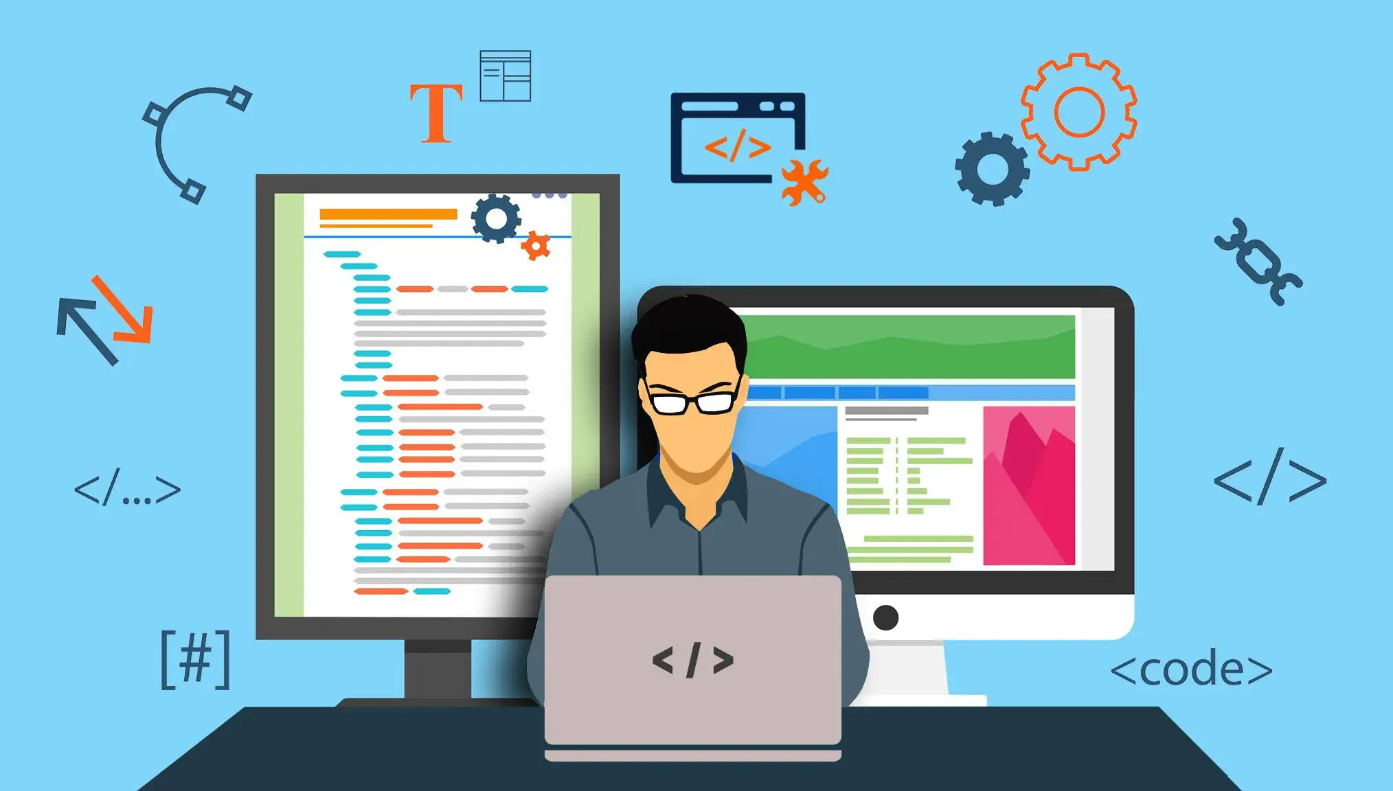 Best Web Development Company in Chennai